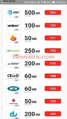 Dent points Dent points and data conversion